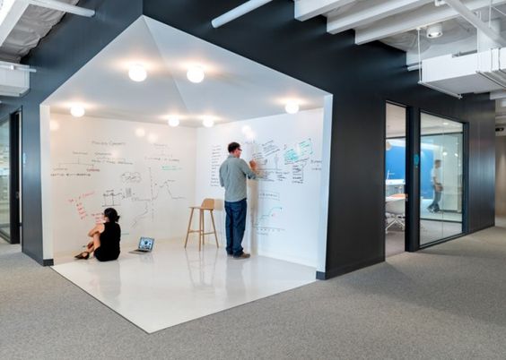 How Conducive Is Your Office Environment?